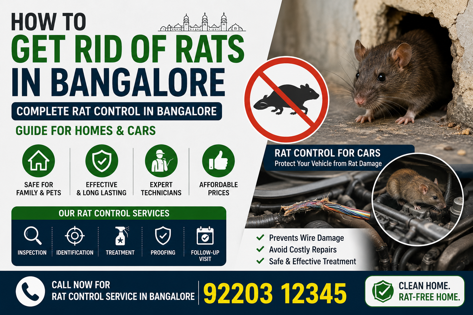rat control in bangalore
