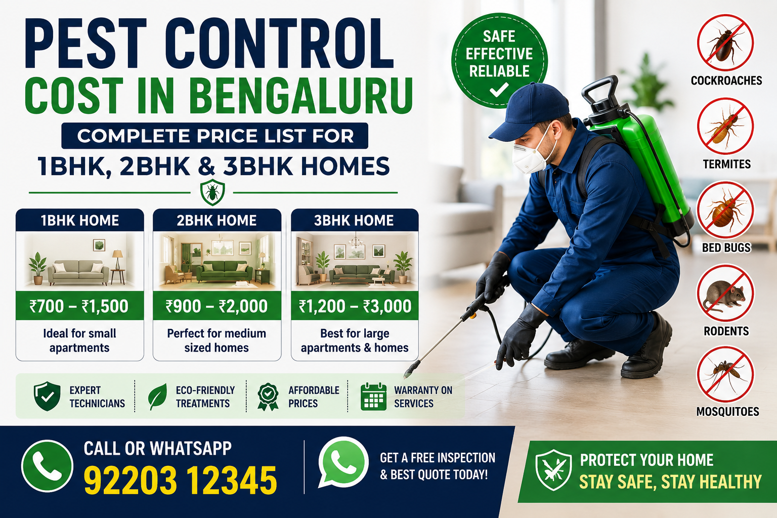 pest control cost bangalore